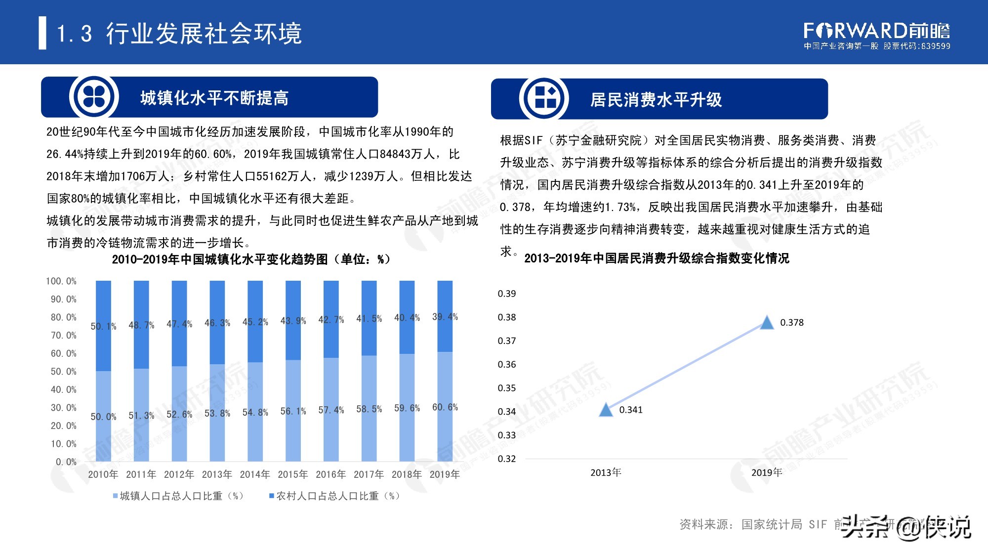 2020年中国冷链物流发展报告（25页）