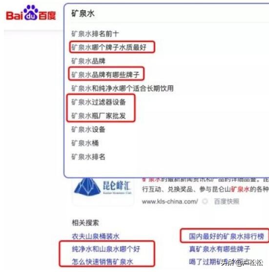 自媒体如何培养SEO思维？