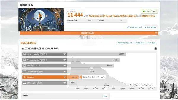 给掌机用AMD锐龙APU？国产掌机搞定《Crysis》