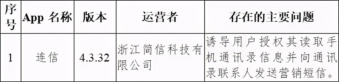 科大訊飛回應輸入法完成整改，搜狗百度QQ等15個輸入法被通報