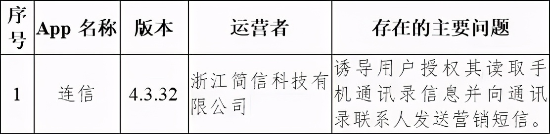 科大讯飞回应输入法完成整改，搜狗百度QQ等15个输入法被通报