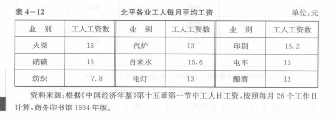 民国留学生为何乐于回国？从现实角度来谈一谈