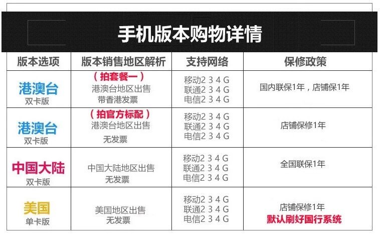 三星S10+港行版评测 价格便宜性能稳