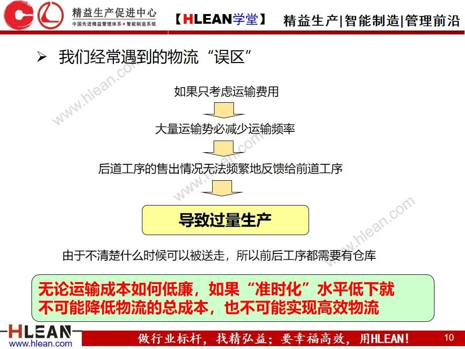 「精益學堂」企業內部物流的精益改善（上篇）