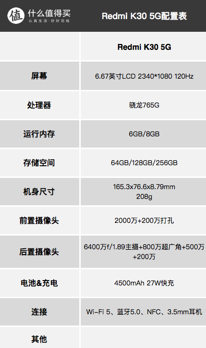 物美价廉，绝佳的入门之选，2000元价位段安卓手机排行榜