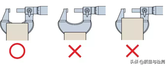 %title插图%num 用了这么久的千分尺,你真的用对了吗?