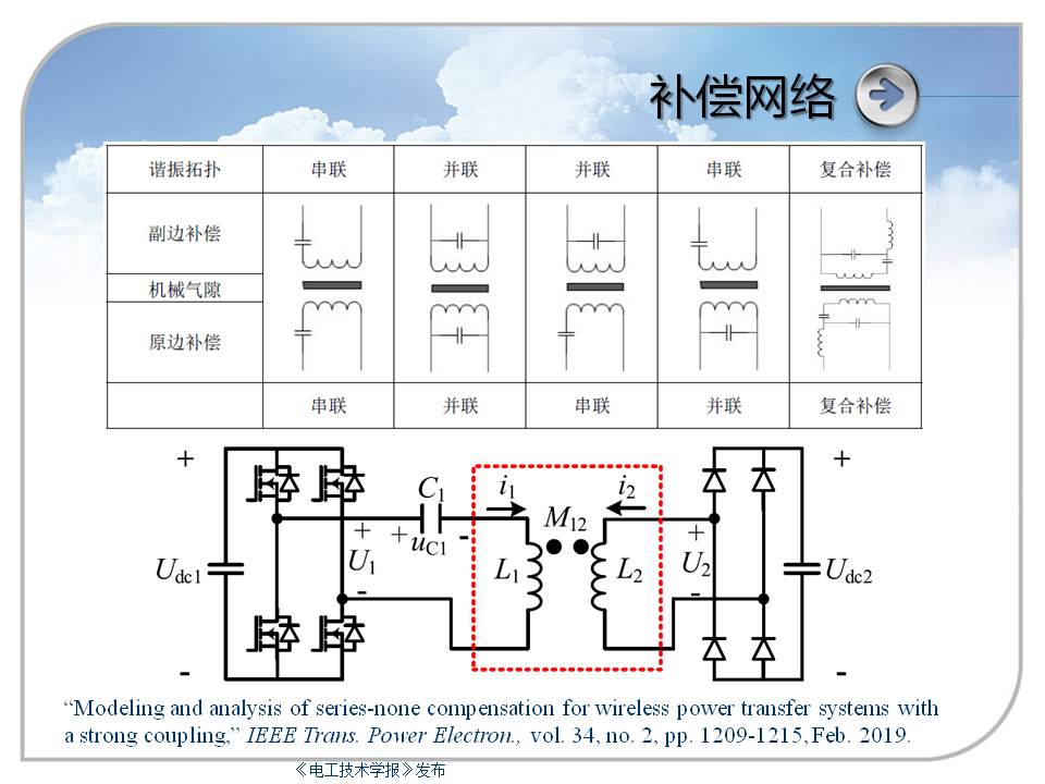 中科院专家报告：千瓦级无线电能传输技术及在电动汽车上的应用