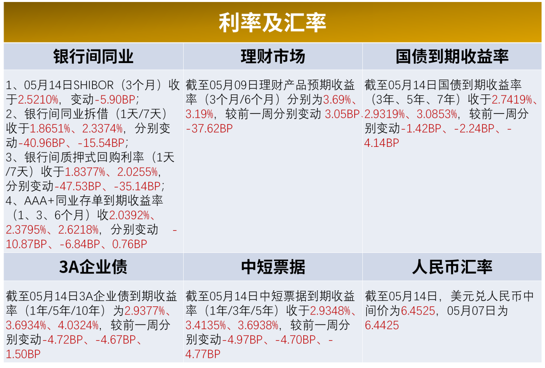 叶飞事件敲醒警钟，长期主义才是王道 | 水星资产3年回报率117.24%