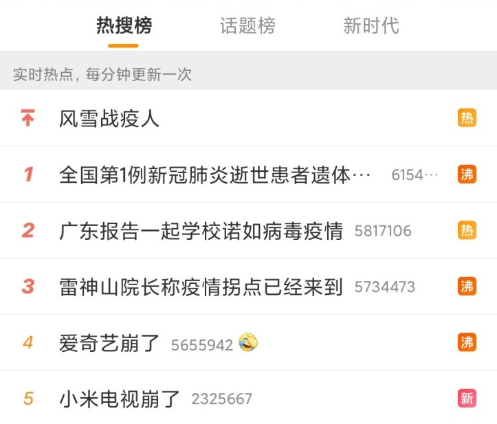 Love is strange art occurrence bedding face is accumulated break down, a large number of webpages cannot be opened normally