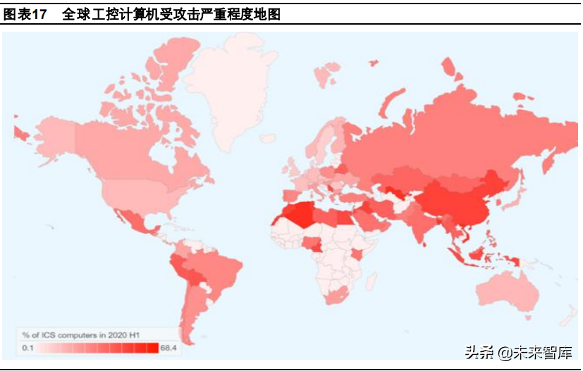 网络安全行业研究：关注新变化，聚焦新赛道