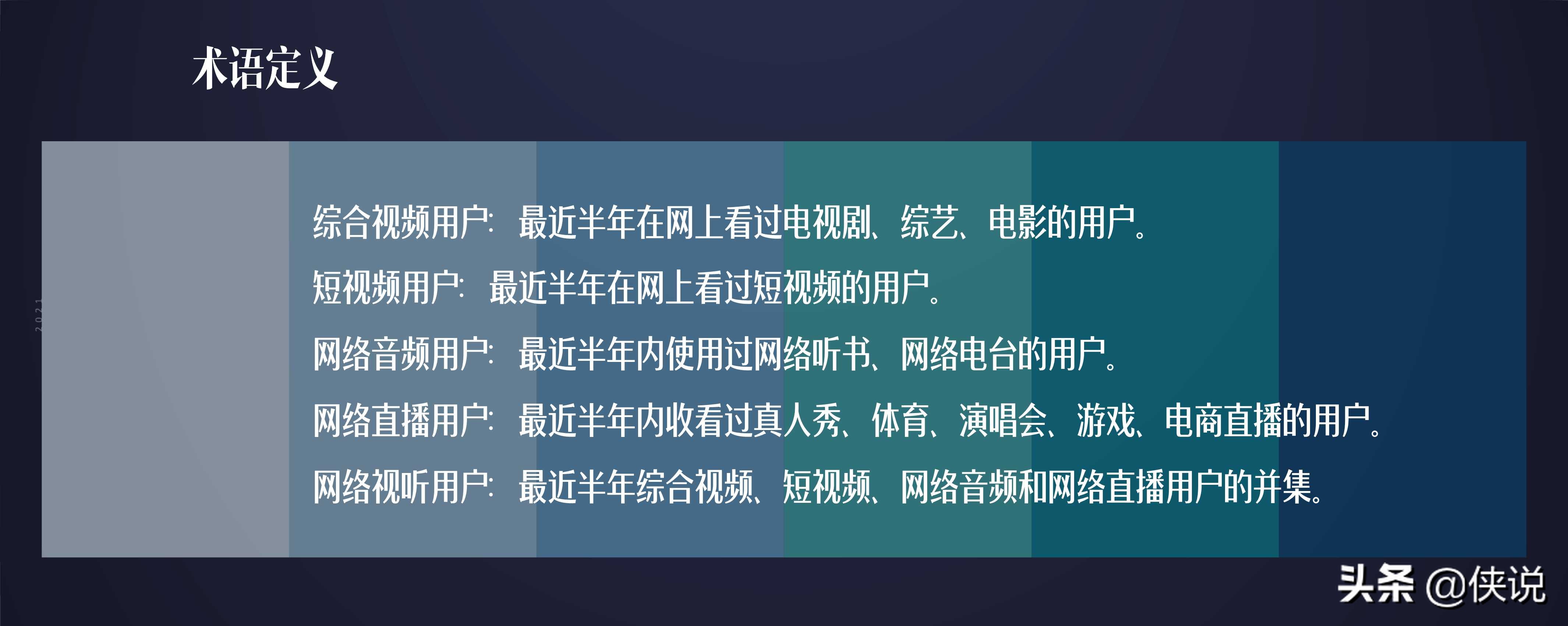 国家广电智库：2021中国网络视听发展研究报告