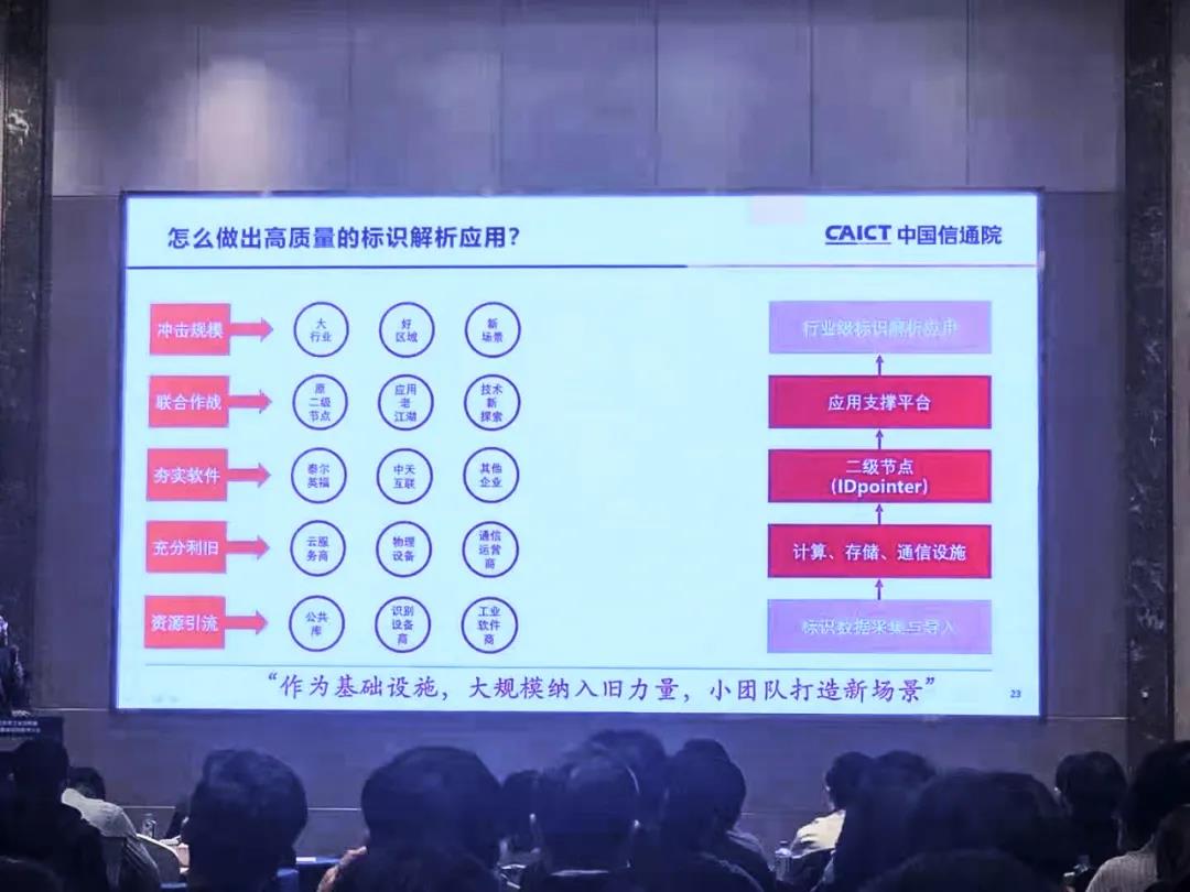 竖行业信标！中天互联论道江苏省工业互联网标识建设应用推进大会