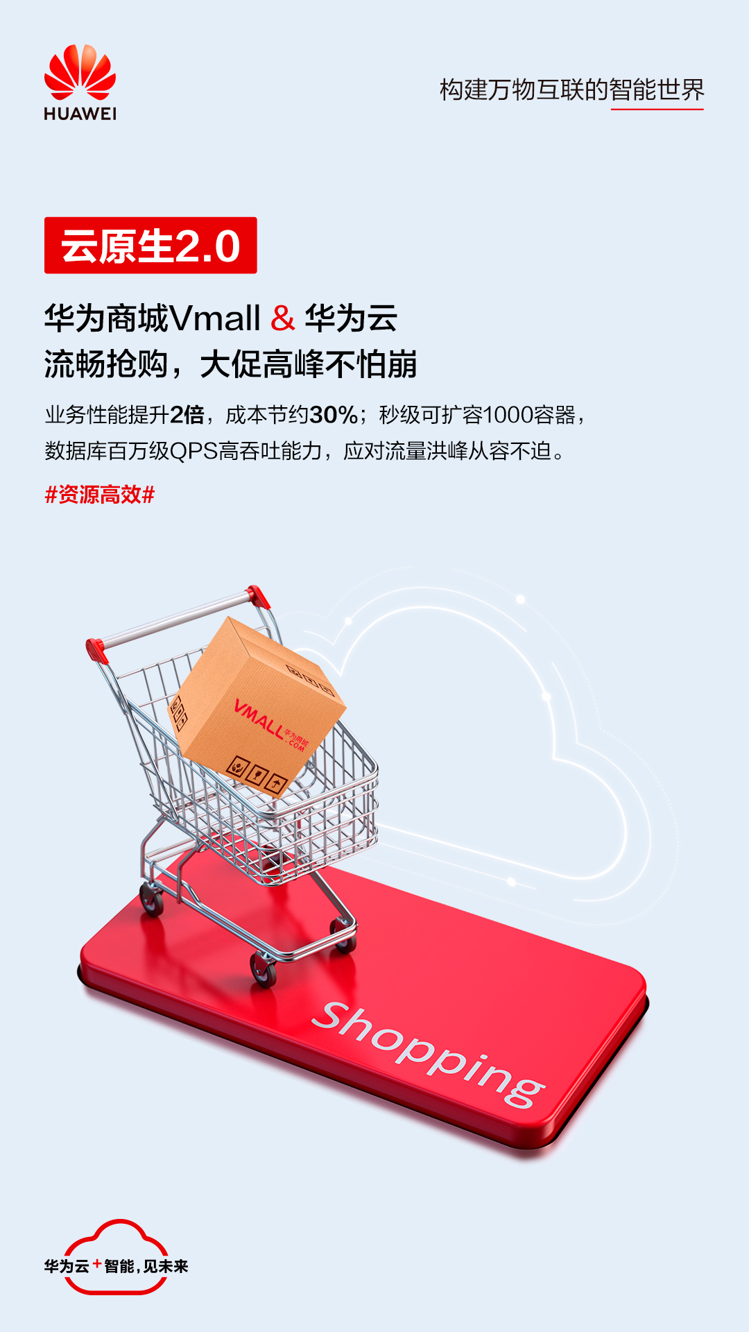 原来，云原生2.0已进入各行各业