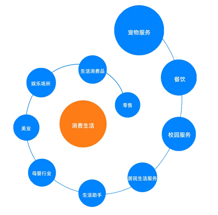 六朝古都一朝盘活：越来越好的南京商业环境