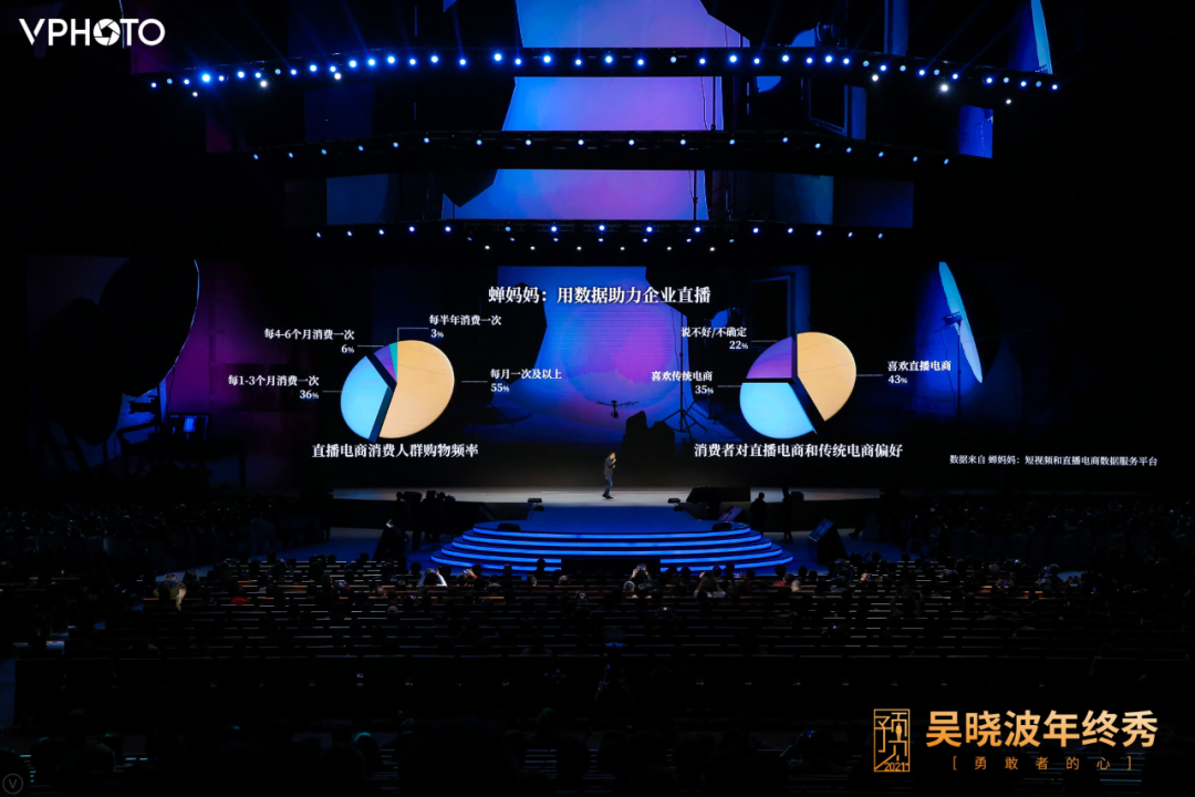 吴晓波：预见2021（跨年演讲全文）