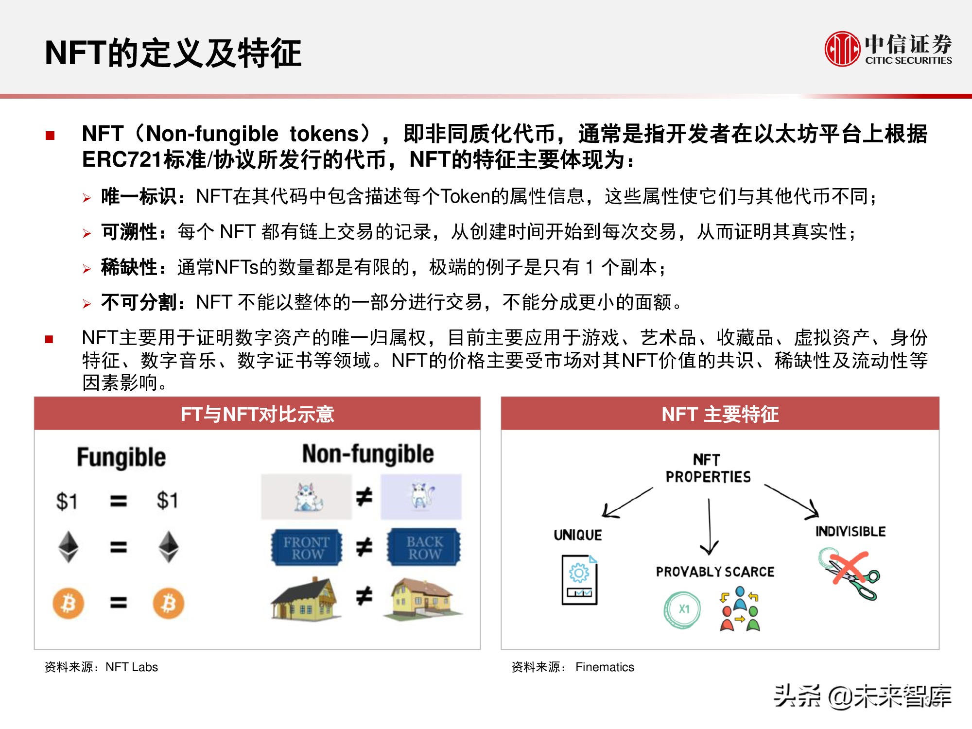 元宇宙177页深度报告：人类的数字化生存，进入雏形探索期