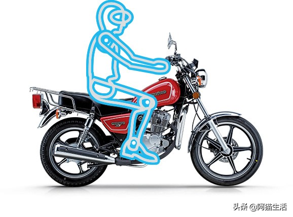 一代經典的铃木摩托GN125摩托车，现如今是不是還是长青树？