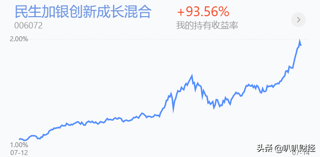 沪指在3400点徘徊，是持基待涨，还是见好就收比