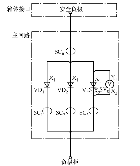 单向导通装置在地面供电系统中的应用