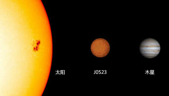 銀河係中雖有2000億顆恒星，可90%的恒星都沒太陽的質量大