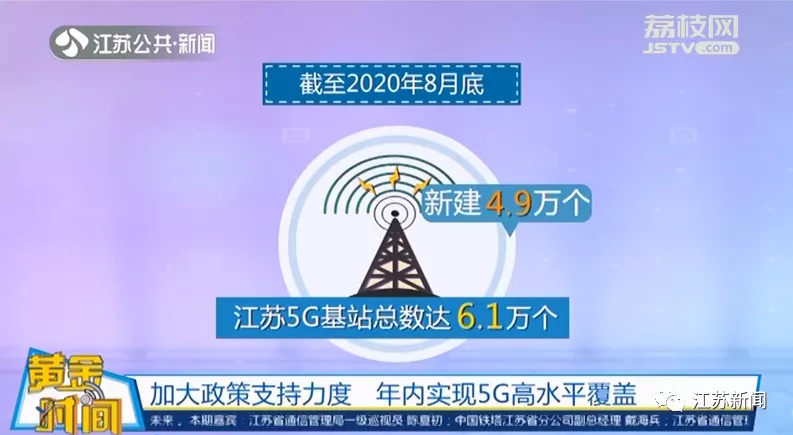 黄金时间■5G究竟牛在哪？年底覆盖江苏哪些区域？《黄金时间》详解