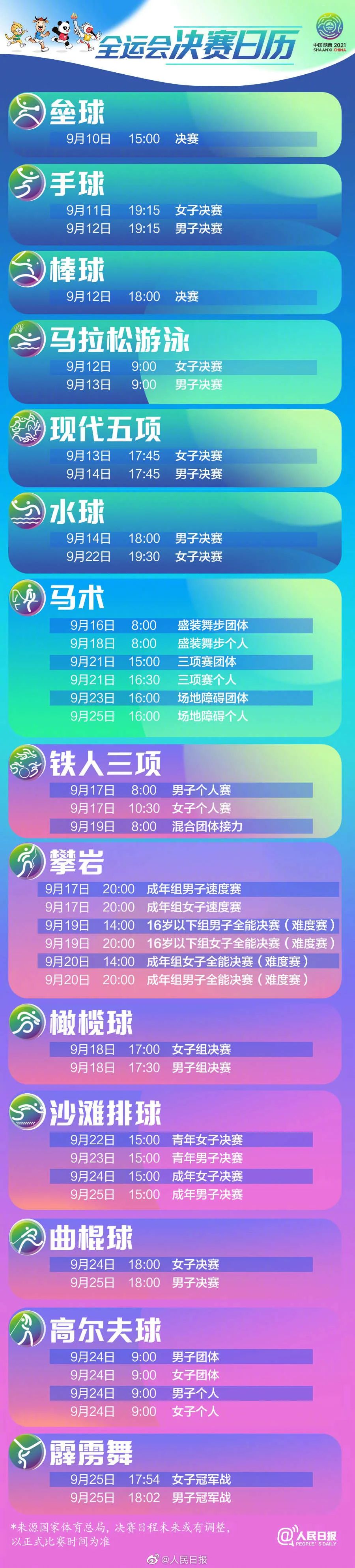 收藏！全运会决赛日历来了
