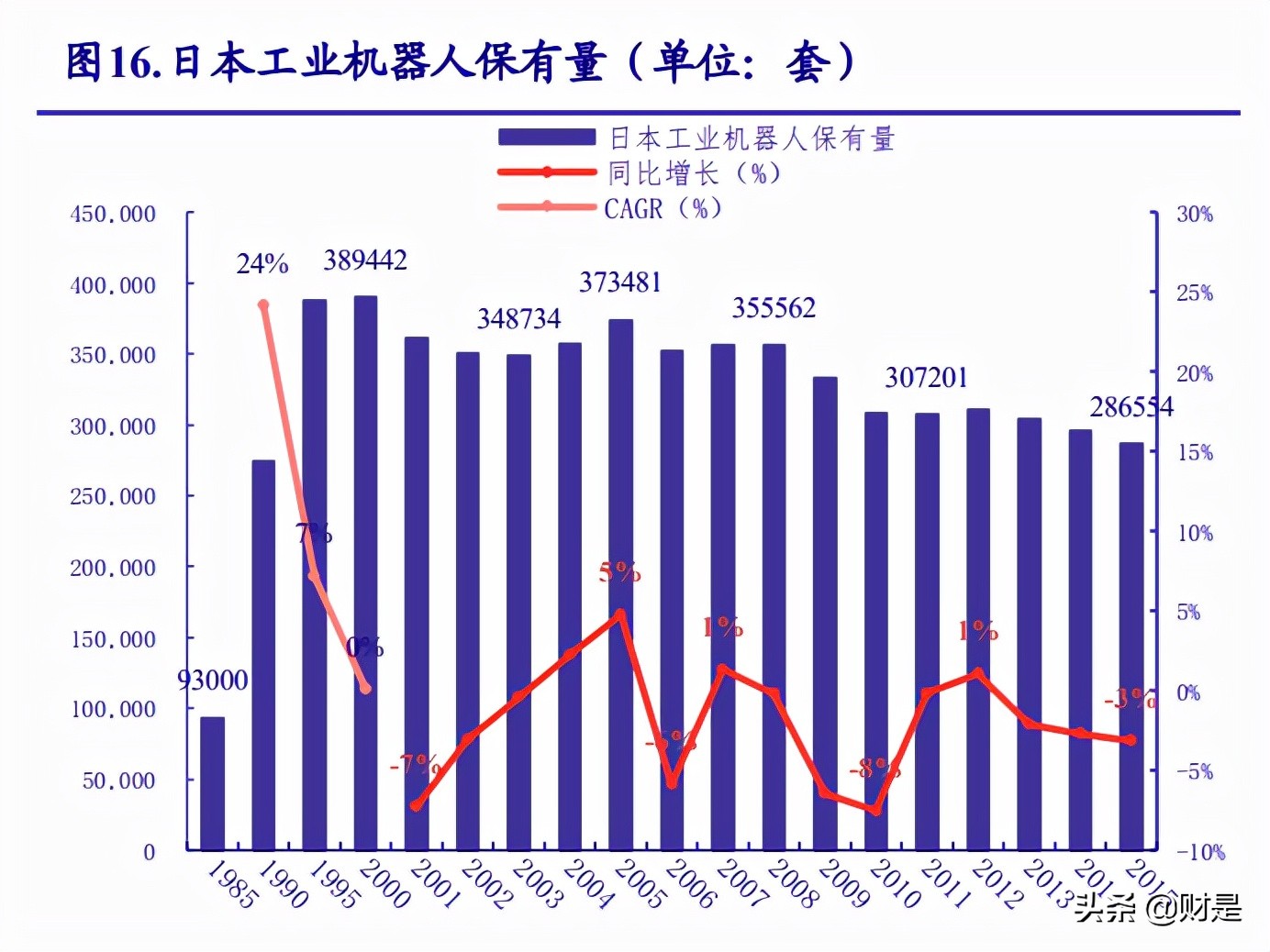 机械行业四季度策略报告：寻找“专精特新”隐形冠军