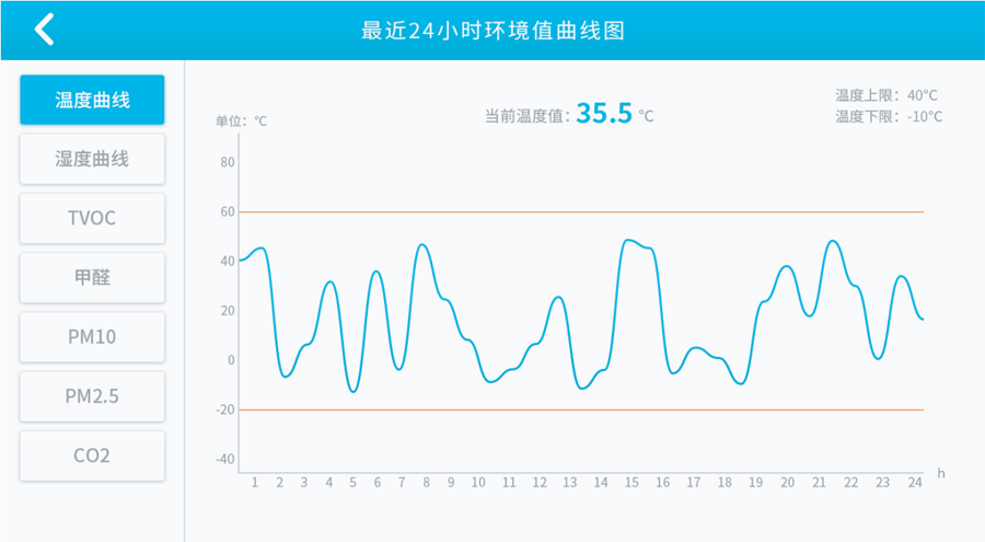 智能密集架是如何开启档案保护的？