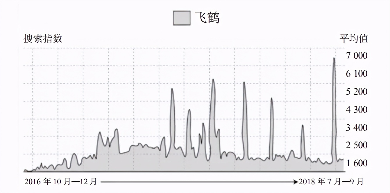 江南春千亿操盘经验分享：找准企业定位，抓住人心红利