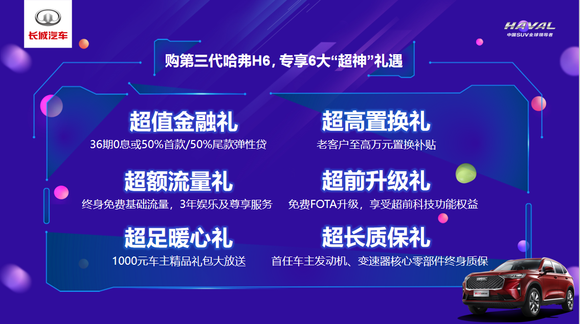 万众期待，耀动山东！第三代哈弗H6山东区域倾情上市