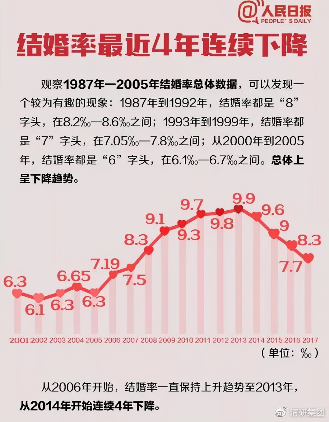 调研工厂联合壹心理发布《2021中国女性婚恋观白皮书》