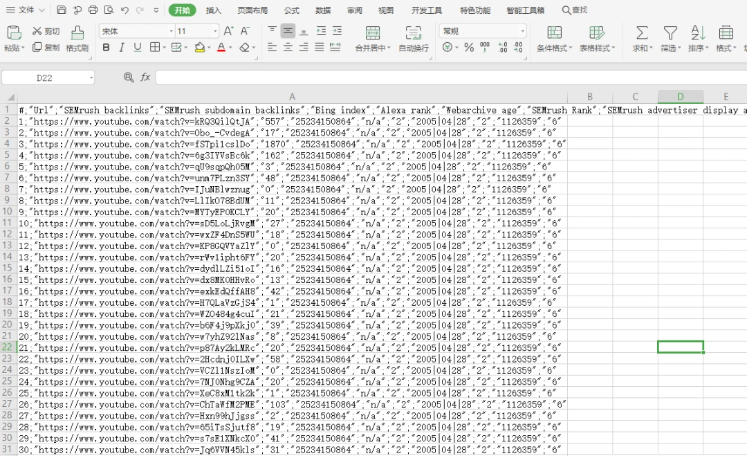 手把手教你做亚马逊站外推广