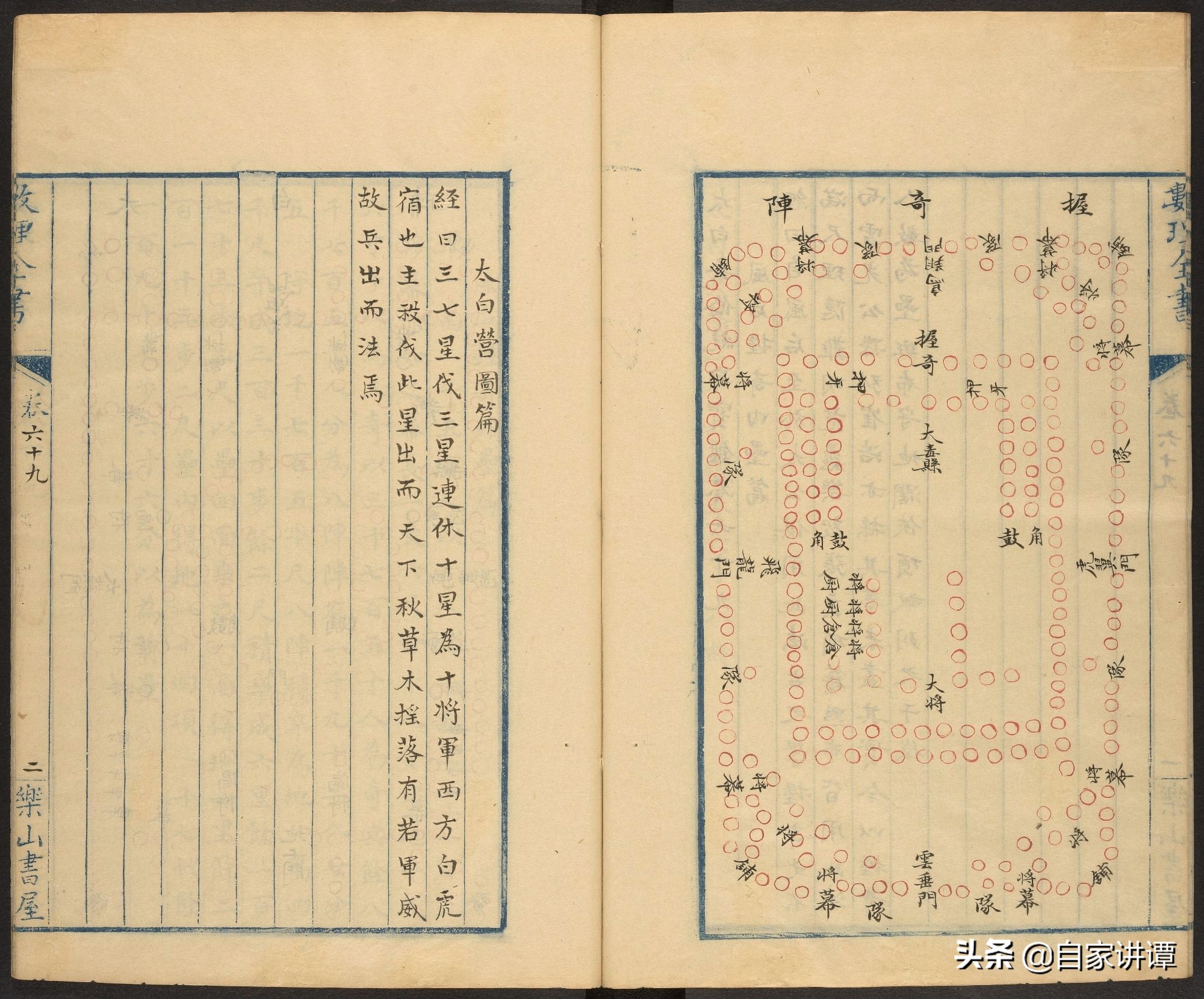 奇门遁甲类古籍——《太白兵备统宗宝鉴》17《阵法》