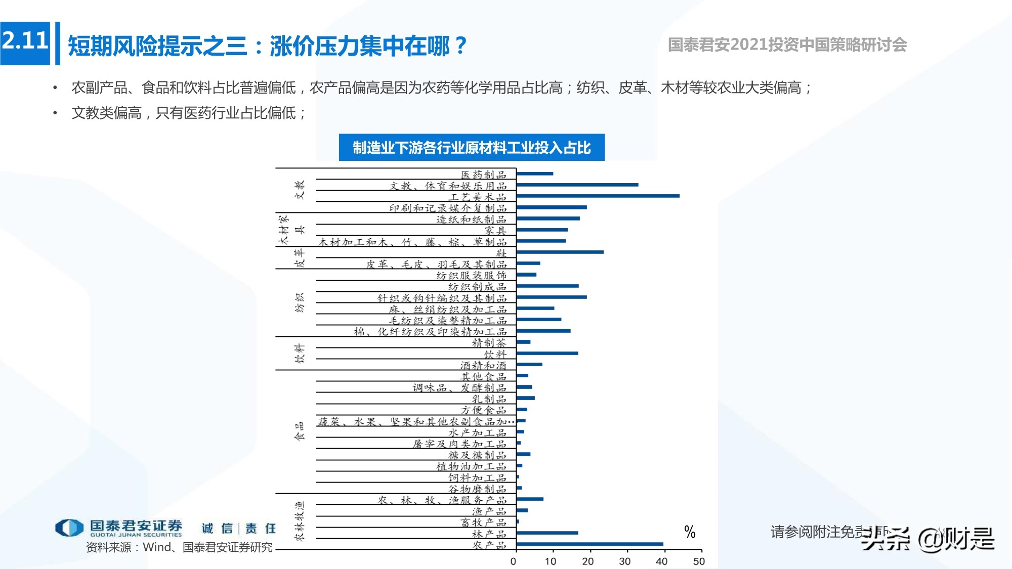 2021年春季宏觀與政策展望：宏觀尋頂階段的確定性與不確定性