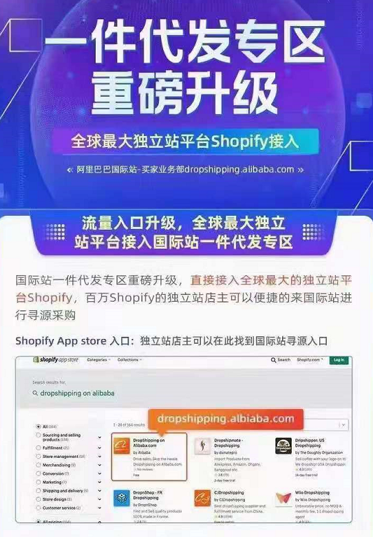 阿里国际站与shopify打通了,浅谈一件代发是否是新趋势