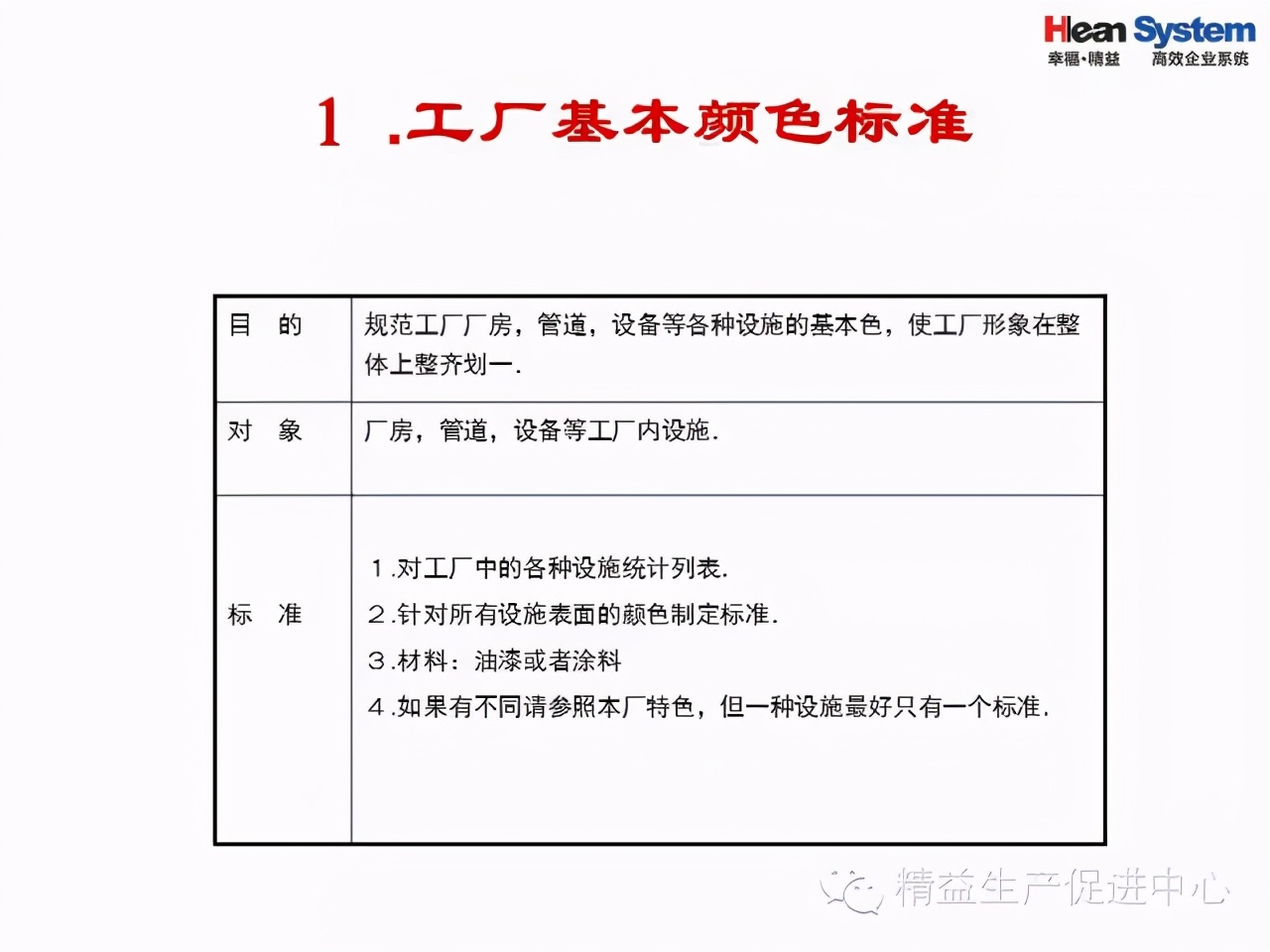 「精益學堂」目視化管理