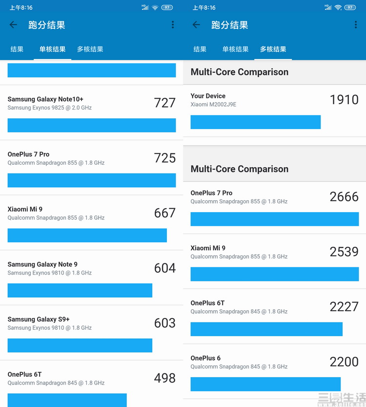 小米10青春版评测：不只具备最便宜的50倍变焦