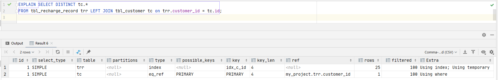 神奇的 SQL 之性能优化 → 让 SQL 飞起来