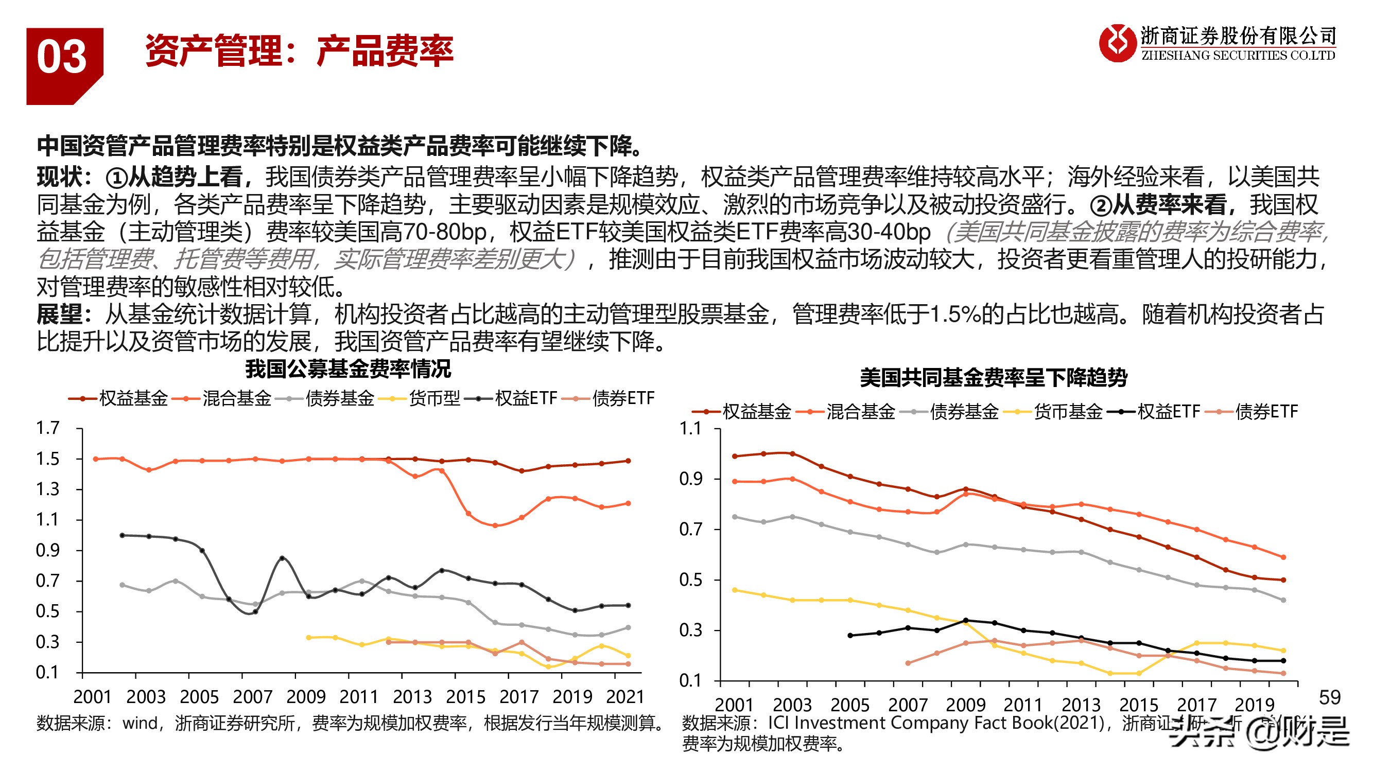 银行业深度报告：重构银行估值体系