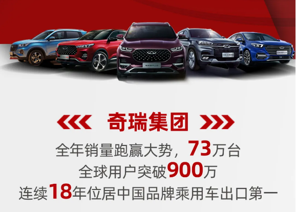 出口哪家强？奇瑞第二、长城第五、长安第三，吉利上榜
