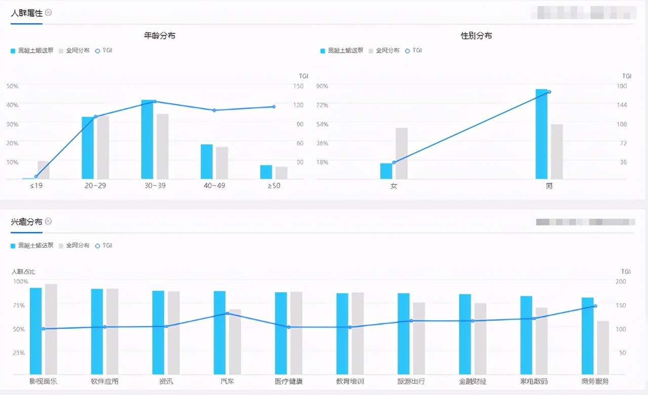 混凝土输送泵行业营销推广，需要掌握这四个要点