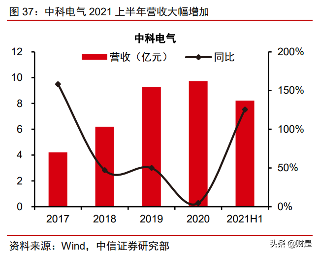 “专精特新”专题研究：专精特新的时代，制造强国的未来
