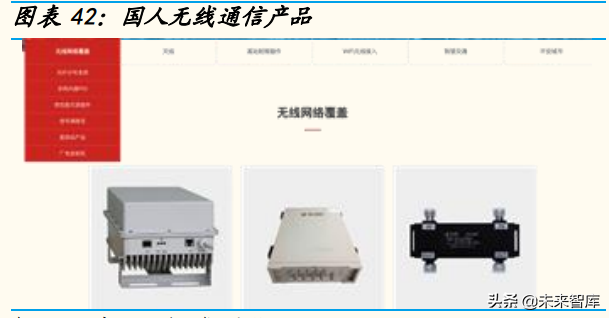 物联网行业深度研究报告：从小米生态链看物联网投资机遇