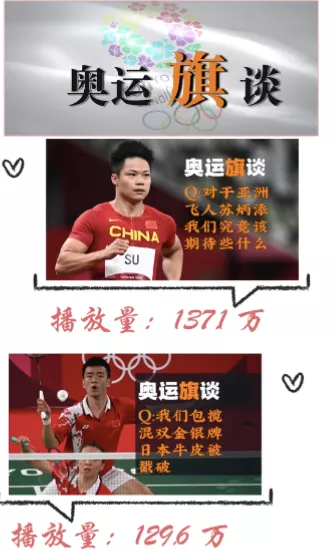 传统媒体时代的编辑和记者，现在依然有价值吗？