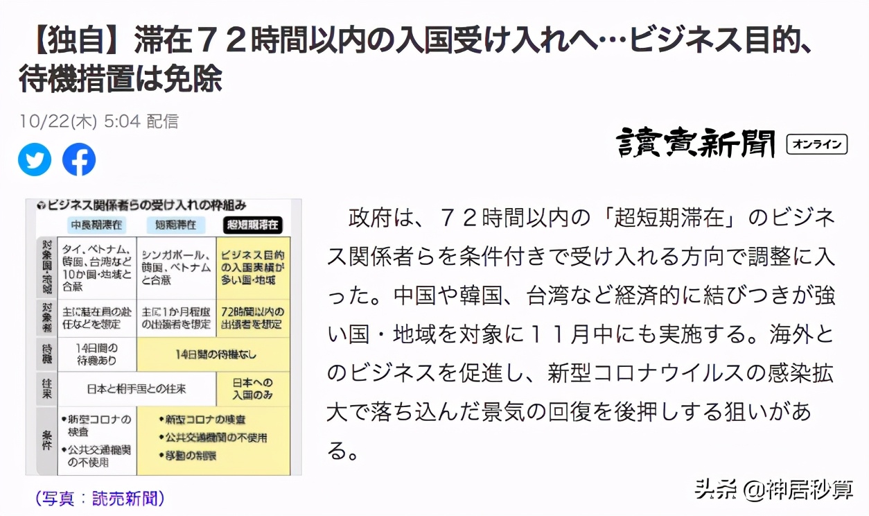 赴日超短期签证不隔离！为何持PCR阴性报告还被拒？