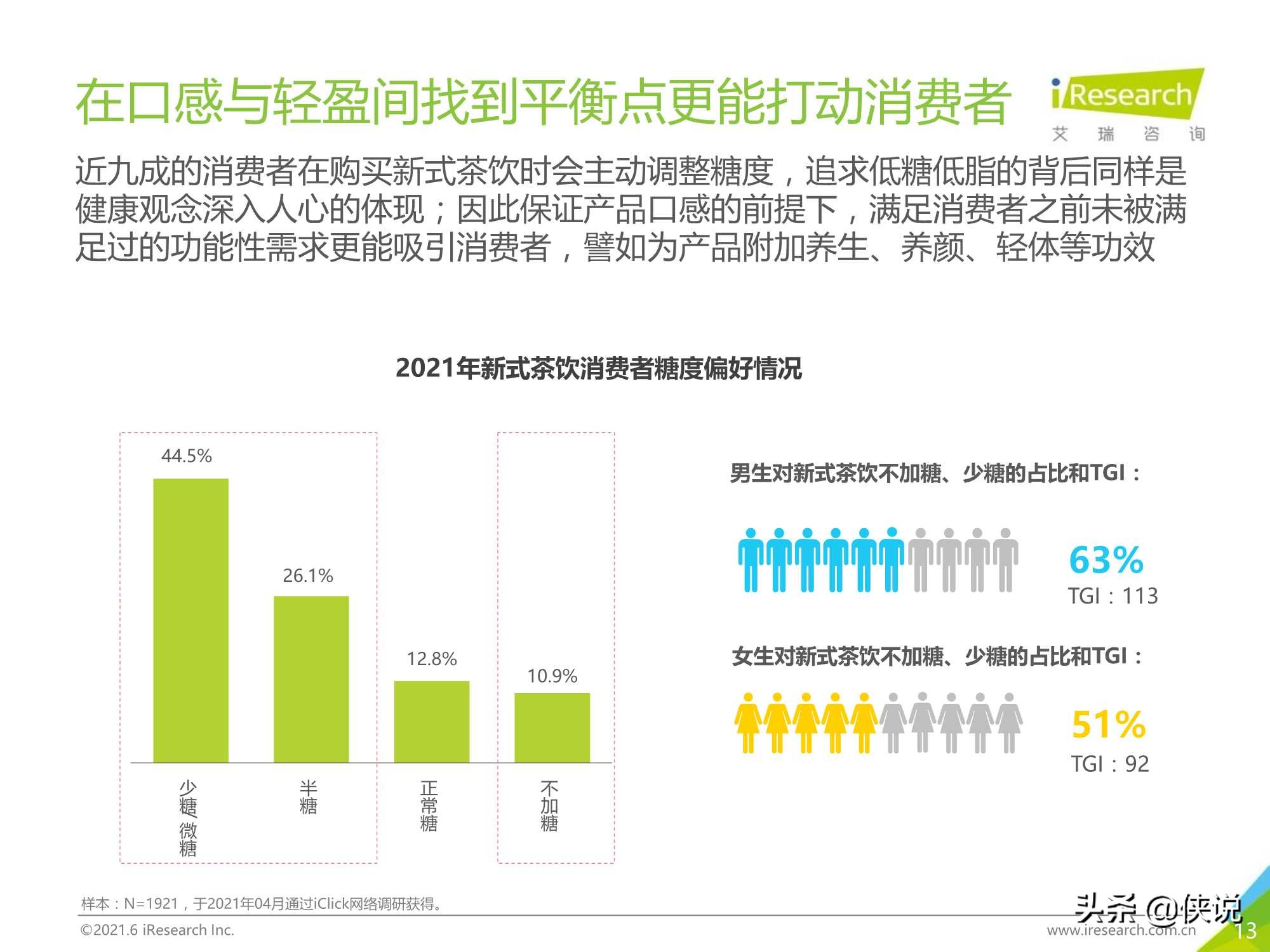 2021年探索中国新消费：公开一份新式茶饮消费洞察笔记（艾瑞）