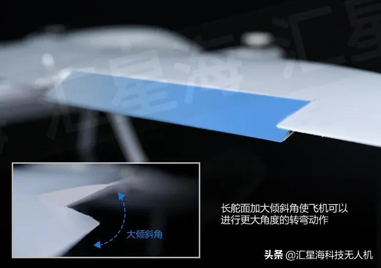 小白鯊再進(jìn)化：延續(xù)良好性能基因，可折疊更快捷拆裝