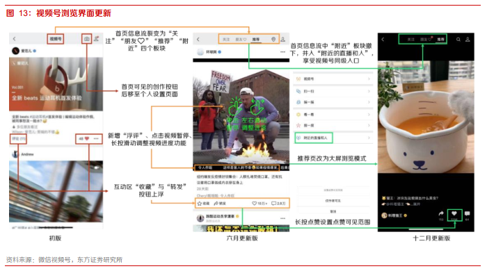 微信视频号变现途径有哪些,与抖音快手区别在私域+公域（社交裂变与算法分发