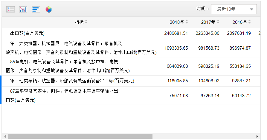 一季度GDP增速-6.8%，高层终于发话了！定调子，今