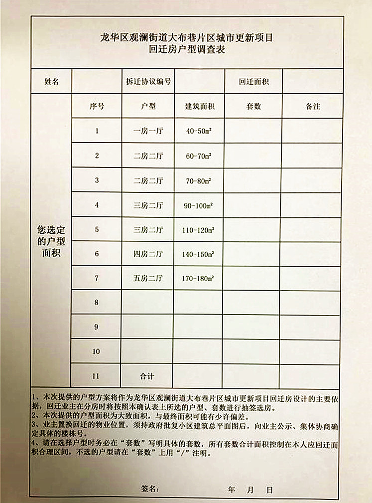 观澜金光华大布巷拆迁房，已做旧屋范围公示，签约率约75%